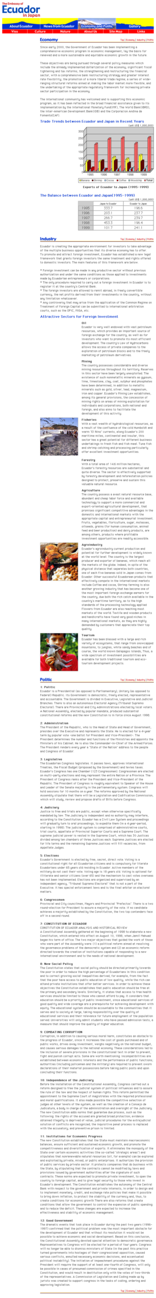 The Embassy of Ecuador in Japan：在日エクアドル大使館