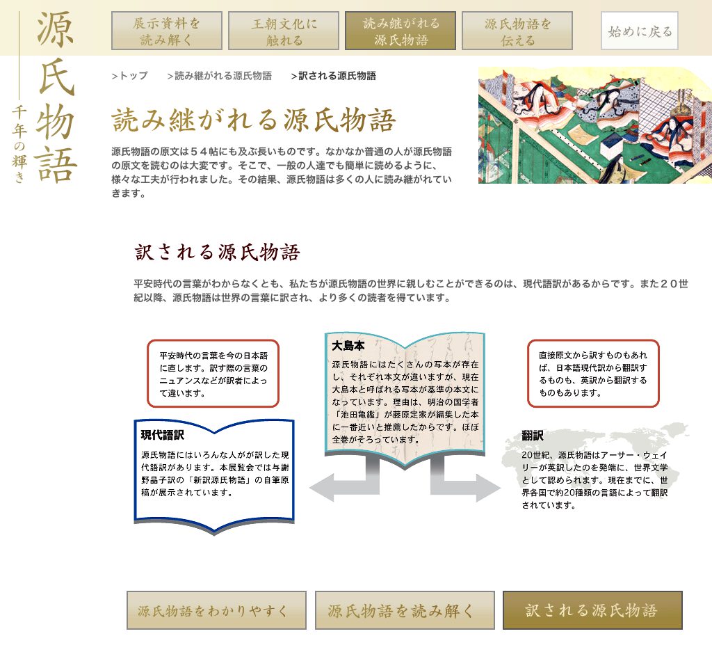 源氏物語・千年の輝き：NIME メディア教育開発センター