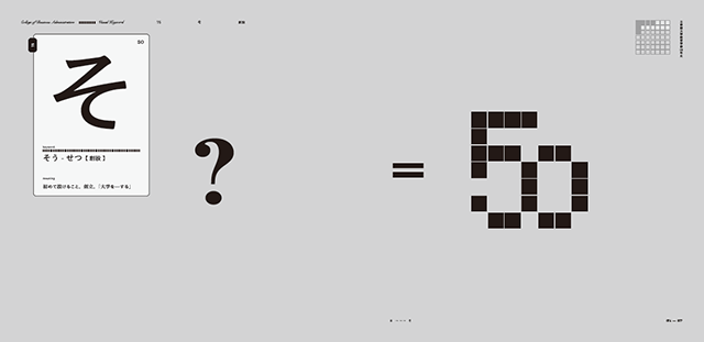 経営学部 創立50周年記念事業：立命館大学