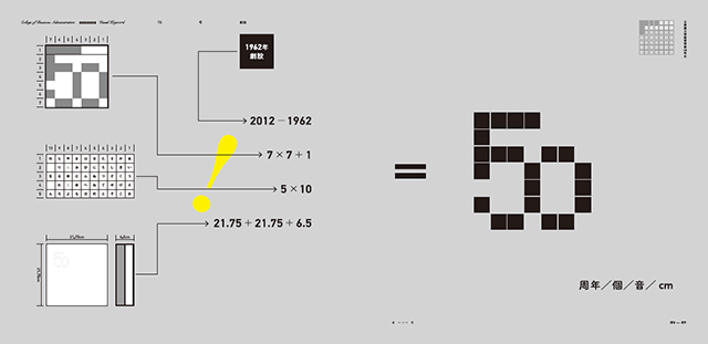経営学部 創立50周年記念事業：立命館大学