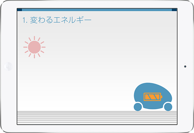 E-BOOK：電気自動車がもたらす シティ・イノベーション：日産自動車