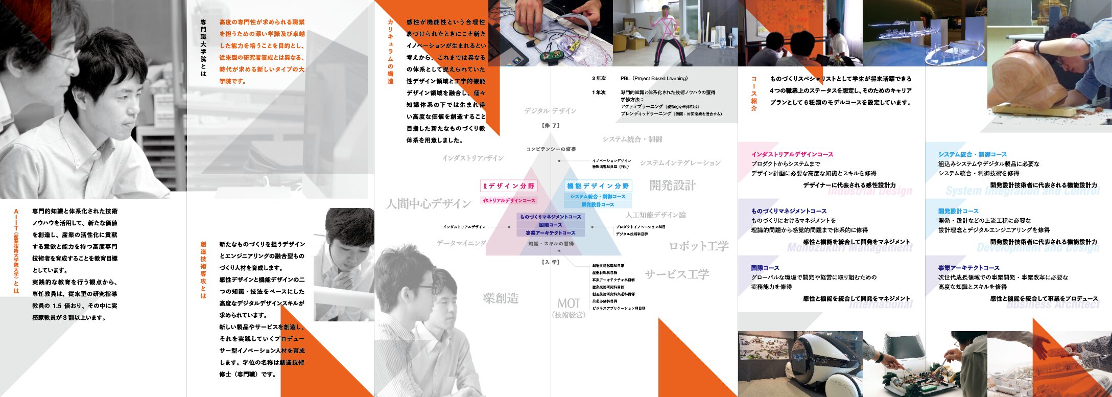Master Program of Innovation：産業技術大学院大学 創造技術専攻