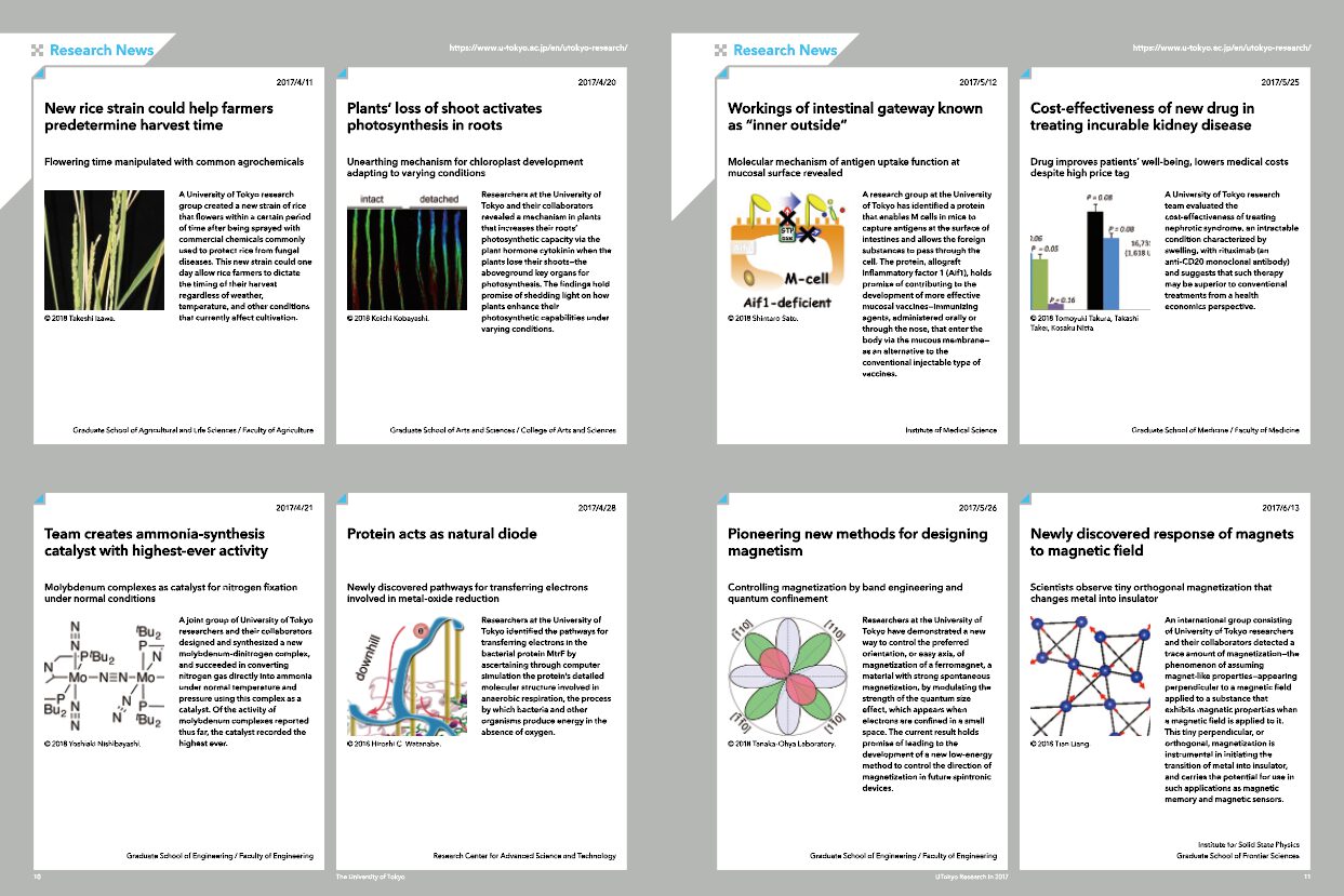 UTokyo Research：東京大学