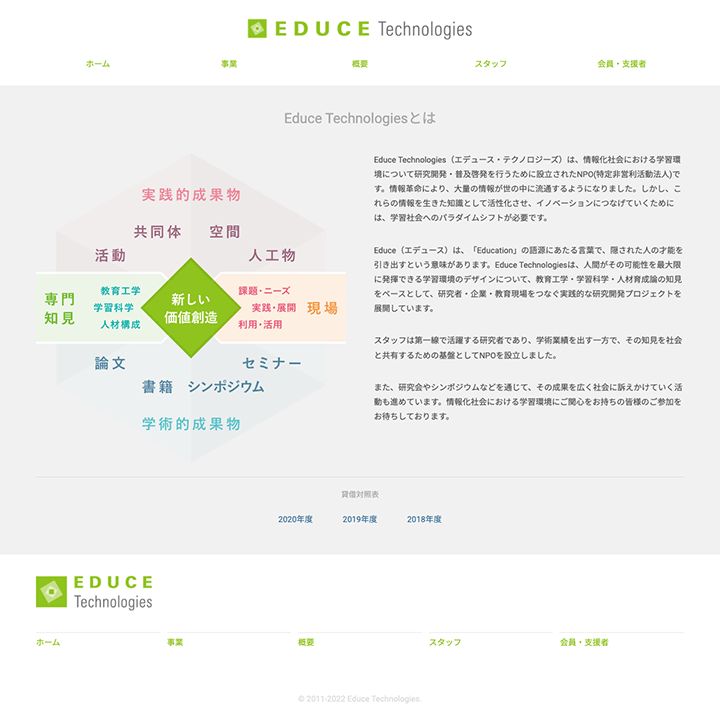 EDUCE Technologies：EDUCE Technologies